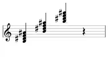 Sheet music of B M7b5 in three octaves
